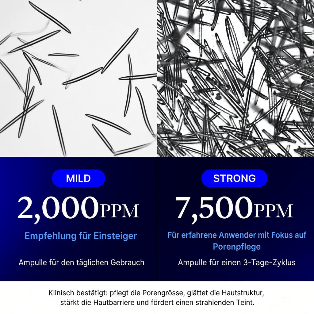 Glass Glow 7-Tage-Pflegeset
