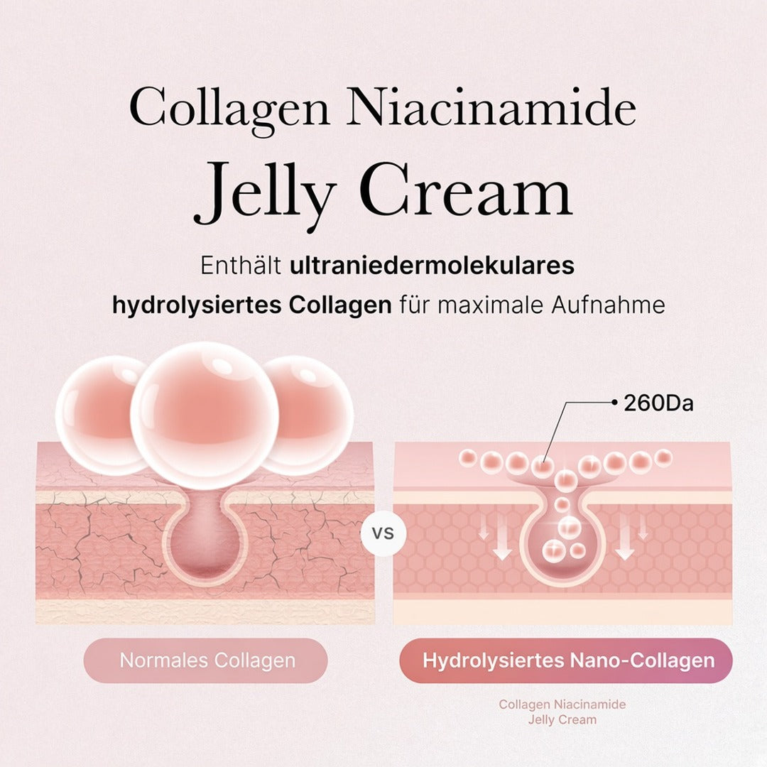 Collagen Swirl Duo