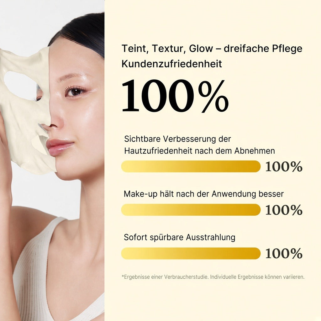 Deep Vita C Daily Quick Masken