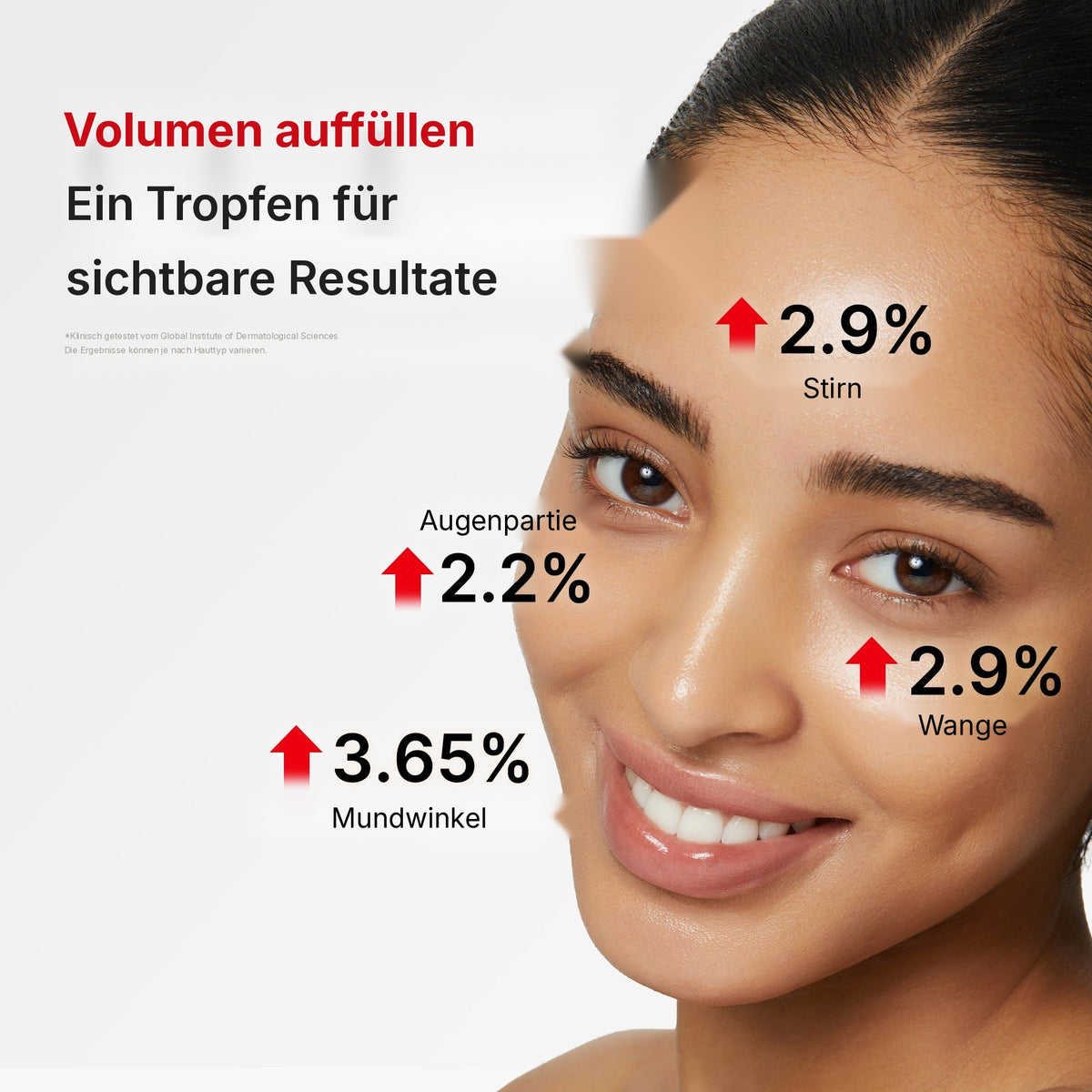 EGF NAD+ Straffendes Serum