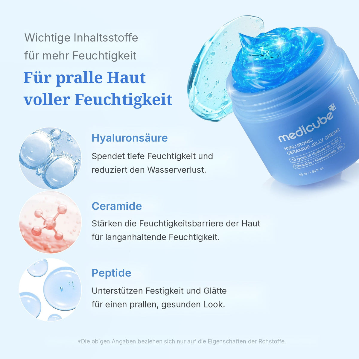 Hyaluron Ceramid Feuchtigkeitsspendende Jelly Creme