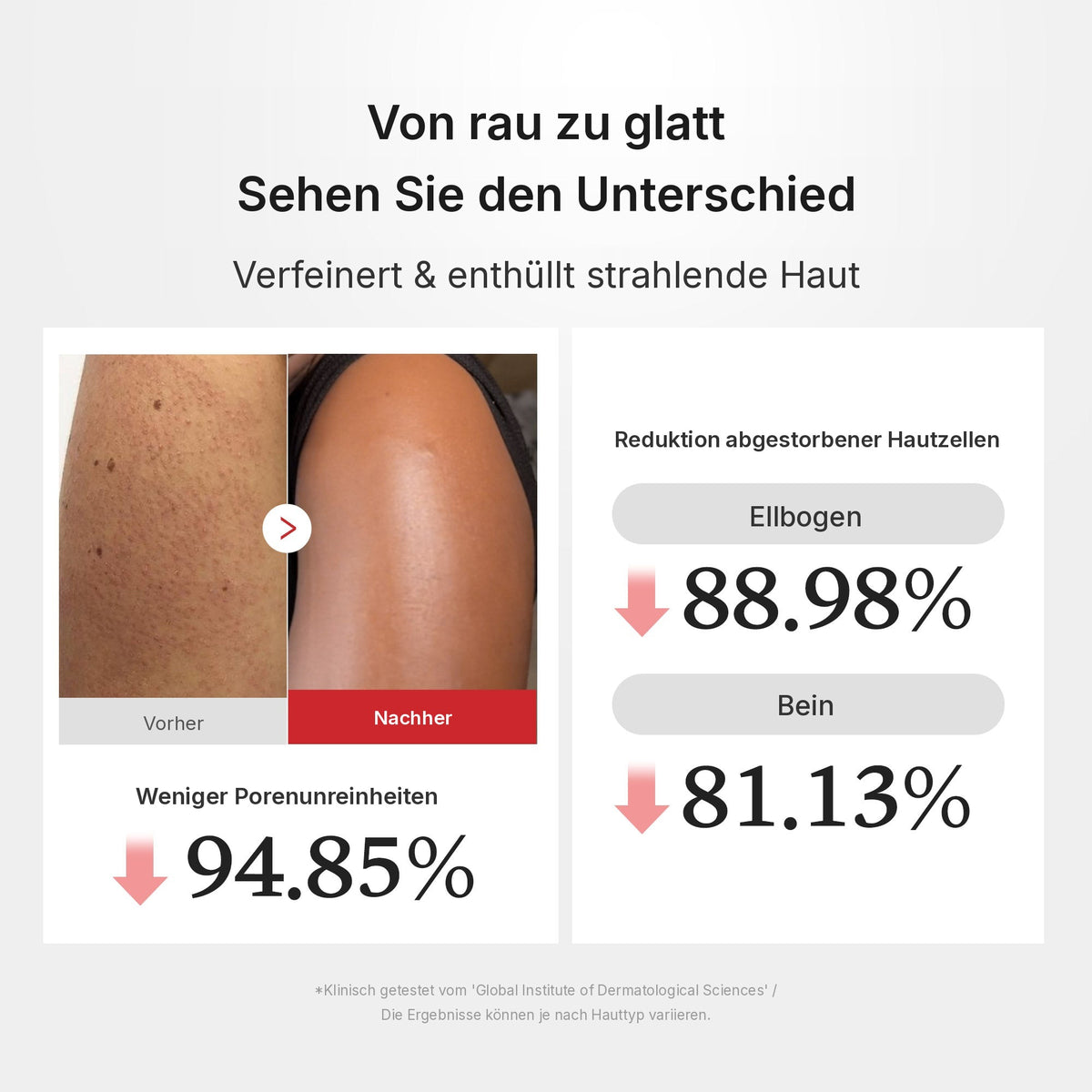 Hypochlorsäure Reis Body Peel Shot