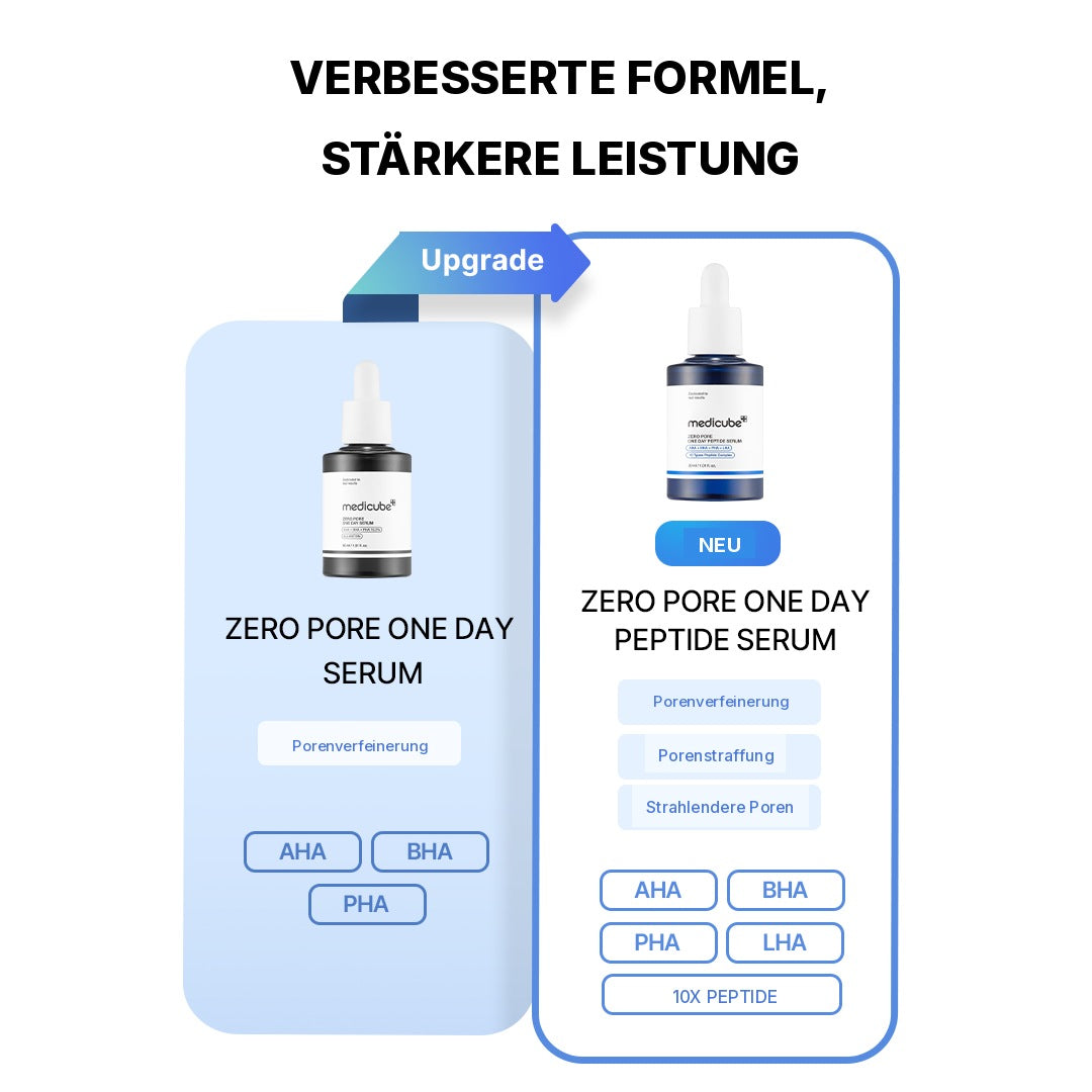 Zero Line Komplettset