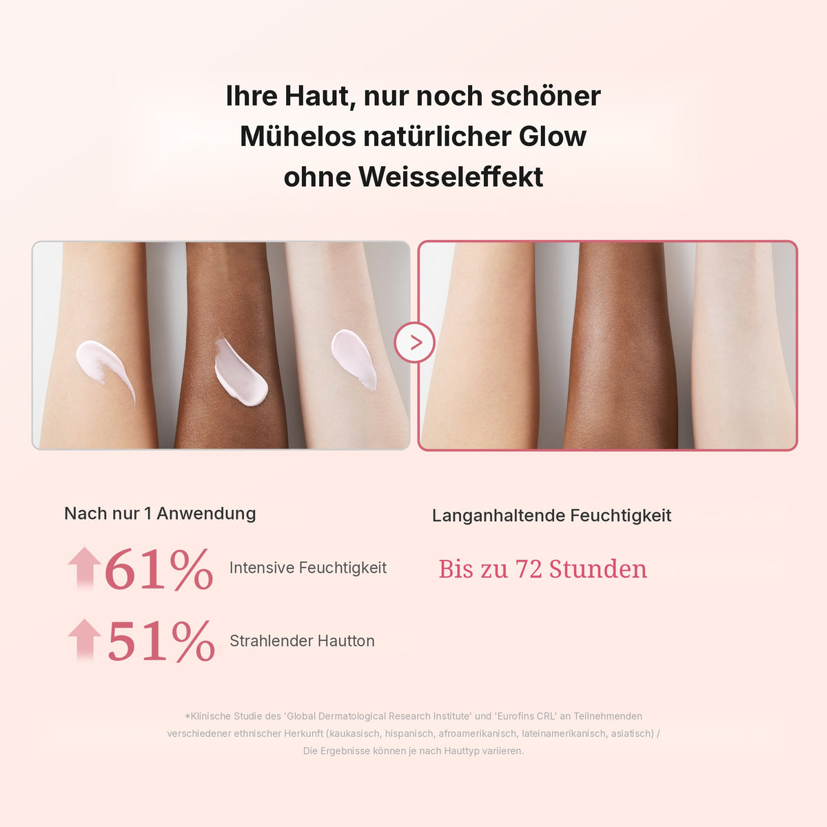 No Cast Just Glow Collagen Sonnenschutz