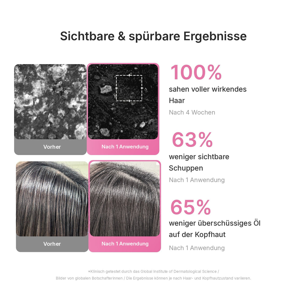 Rosmarin PDRN Kühlendes Volumen-Shampoo