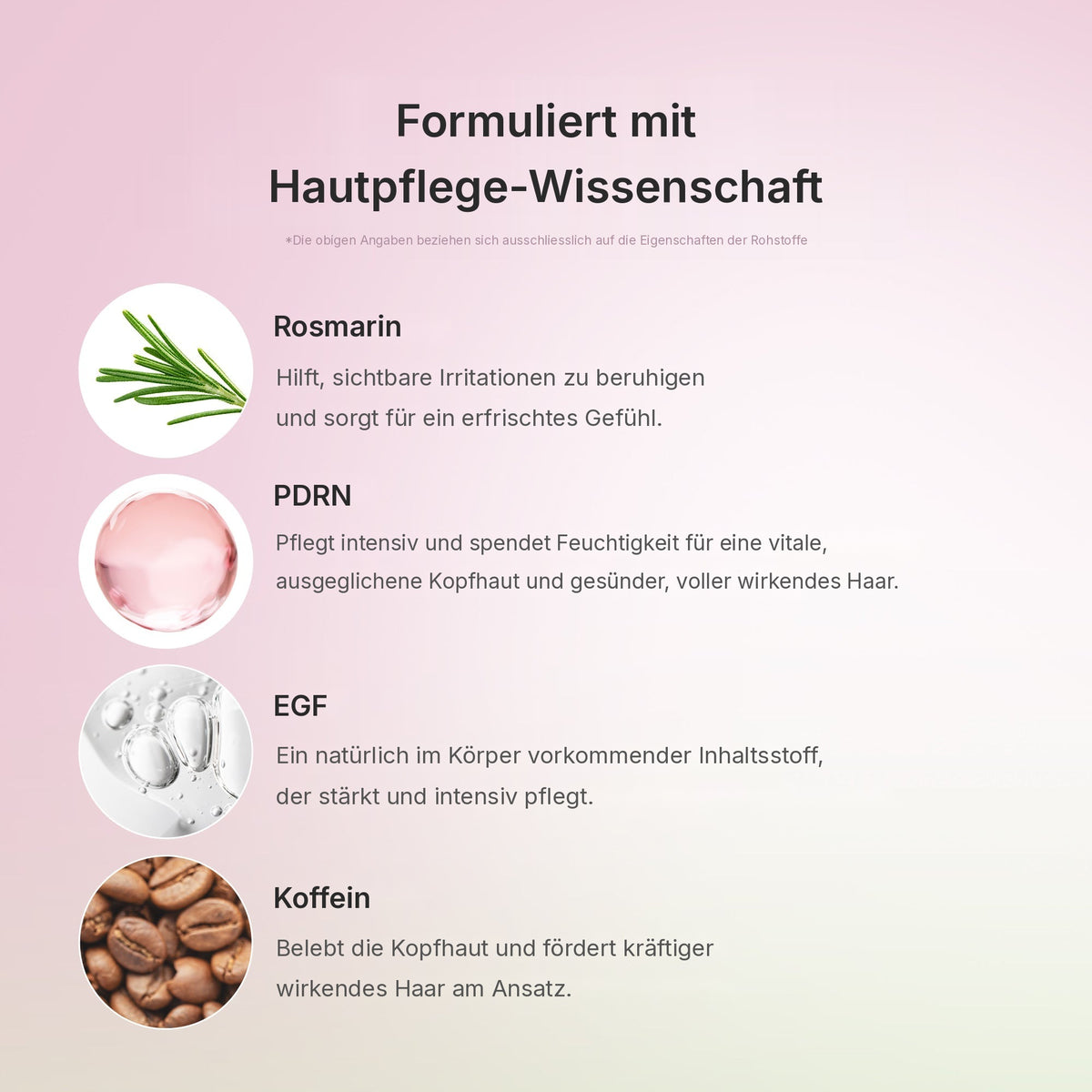 Rosmarin PDRN Kopfhaut-Serum