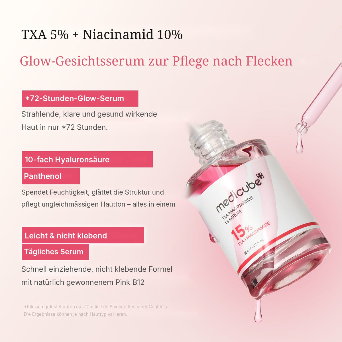 TXA Niacinamid Serum