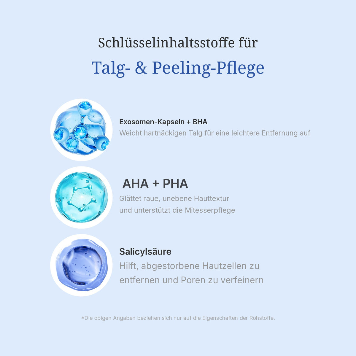 Zero Pore Kapsel-Reinigungsschaum