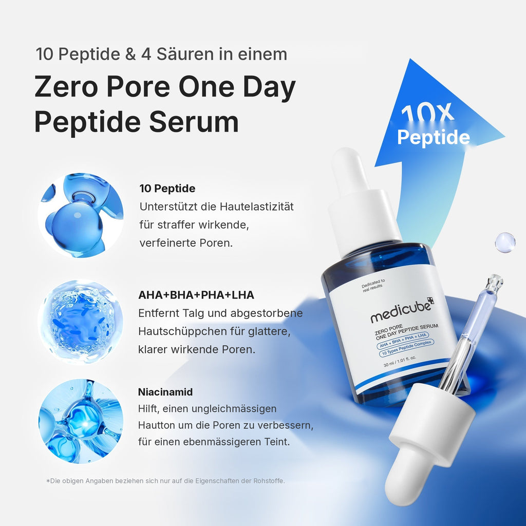 Zero Pore One-Day Peptid Serum