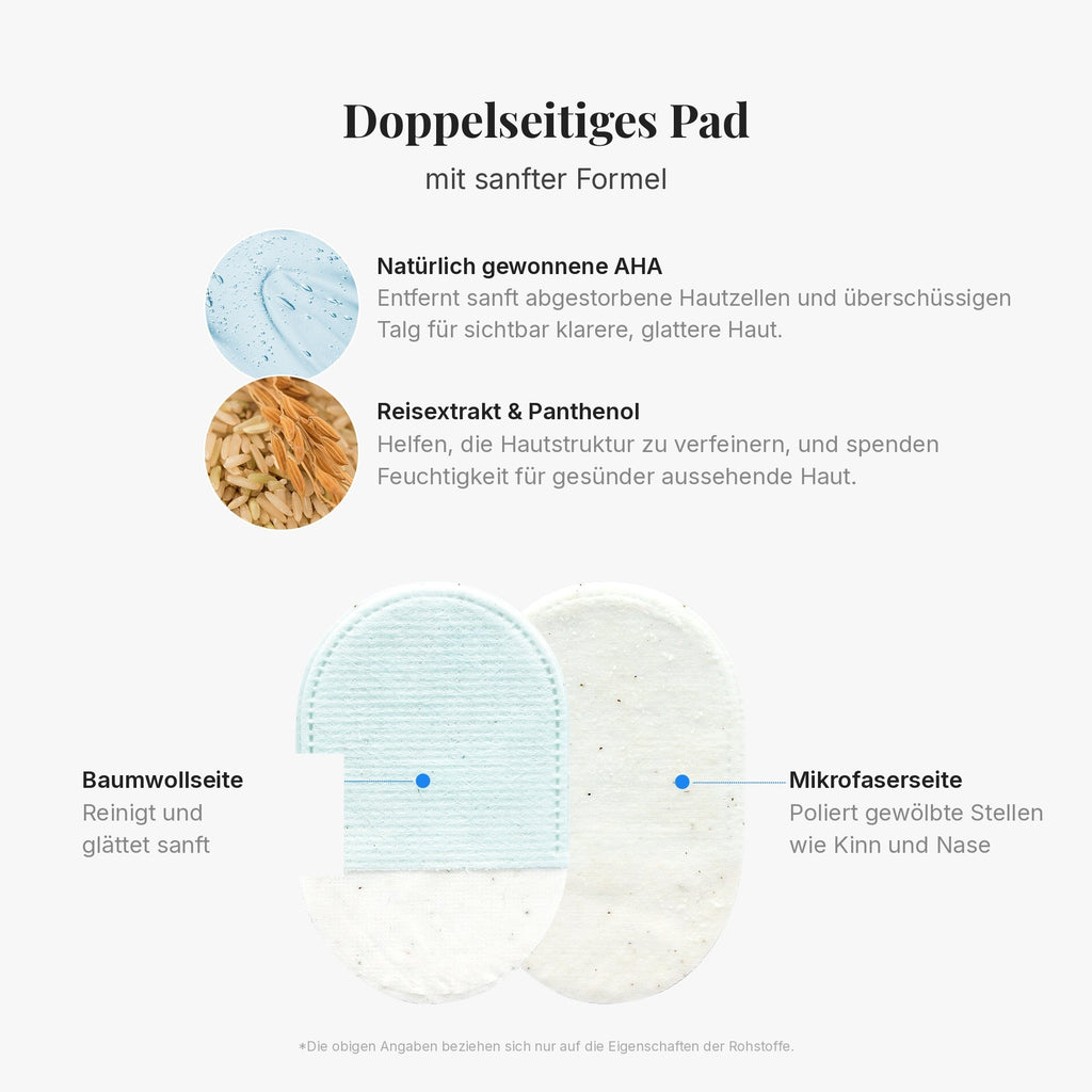 Zero Pore Peeling Pads (8 Stück)
